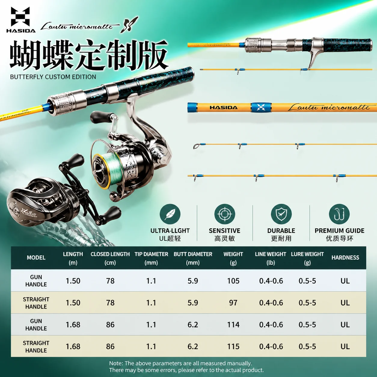 HASTAR Custom Micro Lure Fishing Rod Ul Extra Soft Solid Tip Stream Trout Pitching Cedar Wood Grip Fishing Rod
HASTAR Custom Micro Lure Fishing Rod Ul Extra Soft Solid Tip Stream Trout Pitching Cedar Wood Grip Fishing Rod