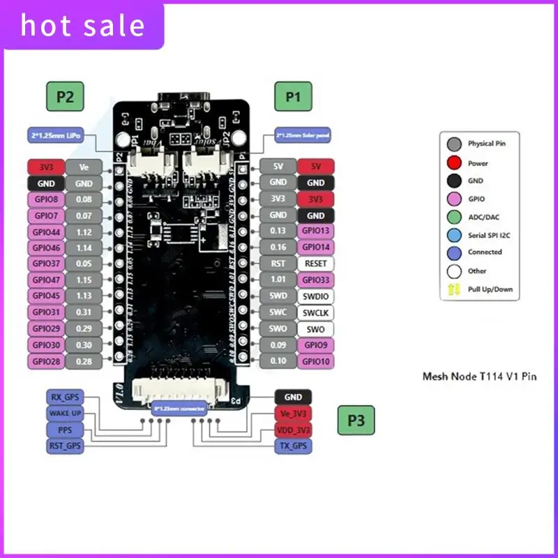 ELEC-T114 Местластичный трекер Nordic NRF52840 SX1262 Lorawan Lora для Arduino Устройство позиционирования BLE Wi-Fi с чехлом
ELEC-T114 Местластичный трекер Nordic NRF52840 SX1262 Lorawan Lora для Arduino Устройство позиционирования BLE Wi-Fi с чехлом