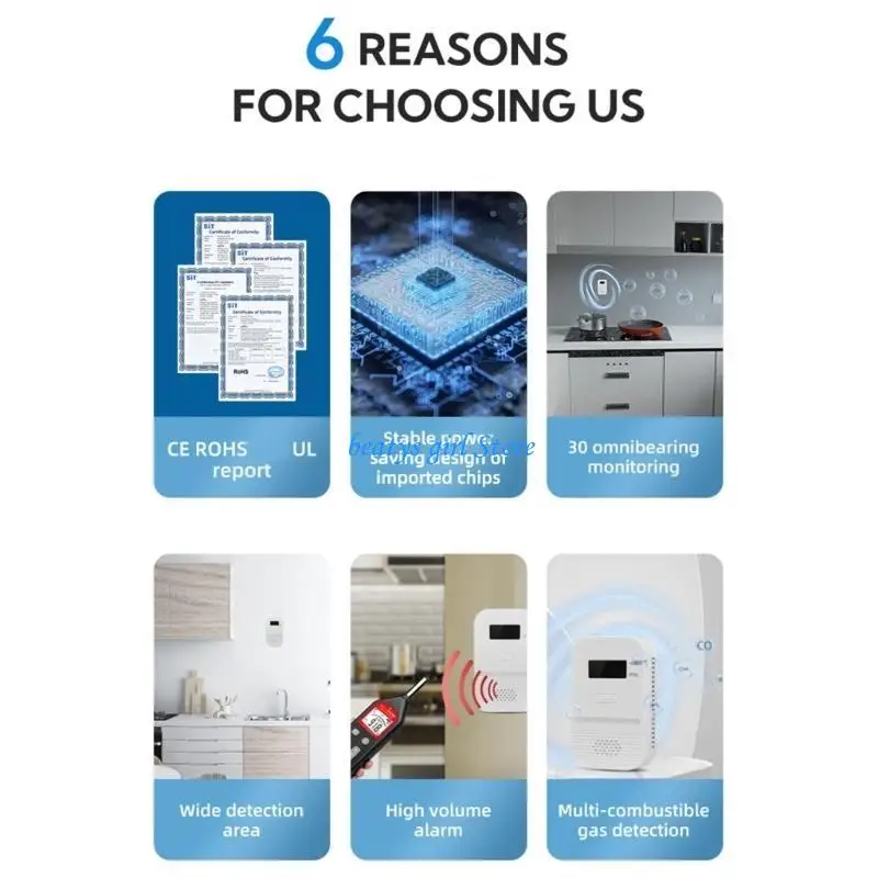 C7AB Home Gas Leak Alarm System With Auto Resets Feature Portable Safety Monitoring
C7AB Home Gas Leak Alarm System With Auto Resets Feature Portable Safety Monitoring