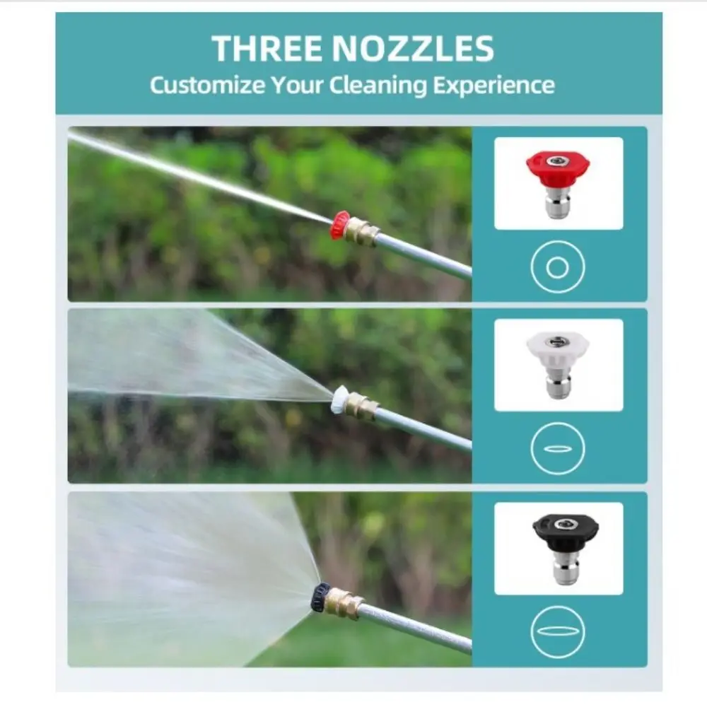 Portable Jet Nozzle Power Washer Quick Connectors High-Pressure Pressure Washer with 3 High-Pressure Nozzles Car Wash Tool
Portable Jet Nozzle Power Washer Quick Connectors High-Pressure Pressure Washer with 3 High-Pressure Nozzles Car Wash Tool