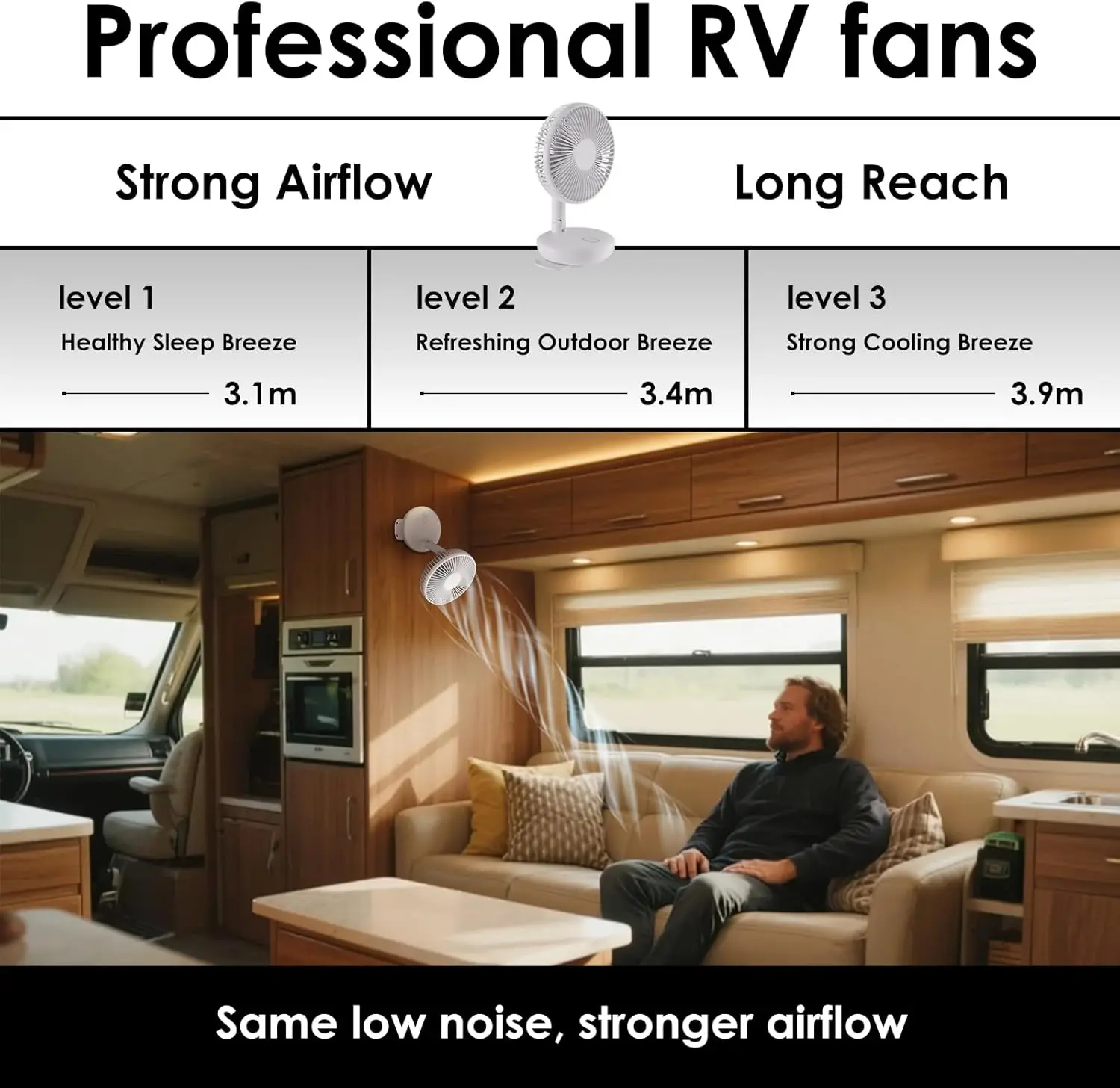 12V RV Wall Mount Fan, Quiet Oscillating Air Circulator Timer, Wall Mounted For Camper Van, Travel Trailer, Car, Boat
12V RV Wall Mount Fan, Quiet Oscillating Air Circulator Timer, Wall Mounted For Camper Van, Travel Trailer, Car, Boat