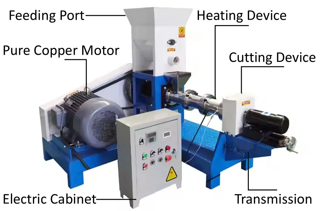 Floating Shrimp Food Pelletizing Extruders Kibble Machine Dry Fish Feed Pet Food Pellet Making Machine With Engin
Floating Shrimp Food Pelletizing Extruders Kibble Machine Dry Fish Feed Pet Food Pellet Making Machine With Engin