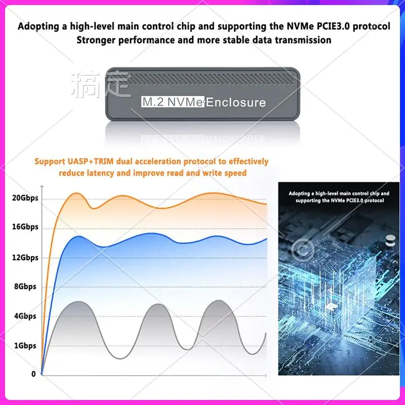 AP-20Gbps M.2 NVME SSD Enclosure USB 3.2 GEN 2X2 Type C External Case For2230/2242/2260/2280 M/B +M Key
AP-20Gbps M.2 NVME SSD Enclosure USB 3.2 GEN 2X2 Type C External Case For2230/2242/2260/2280 M/B +M Key