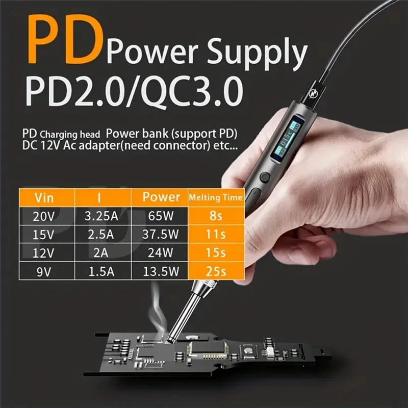 A34R 65W PD+ QC Smart Soldering Iron Adjustable Temperature Portable Electric Tool For Electronic DIY
A34R 65W PD+ QC Smart Soldering Iron Adjustable Temperature Portable Electric Tool For Electronic DIY