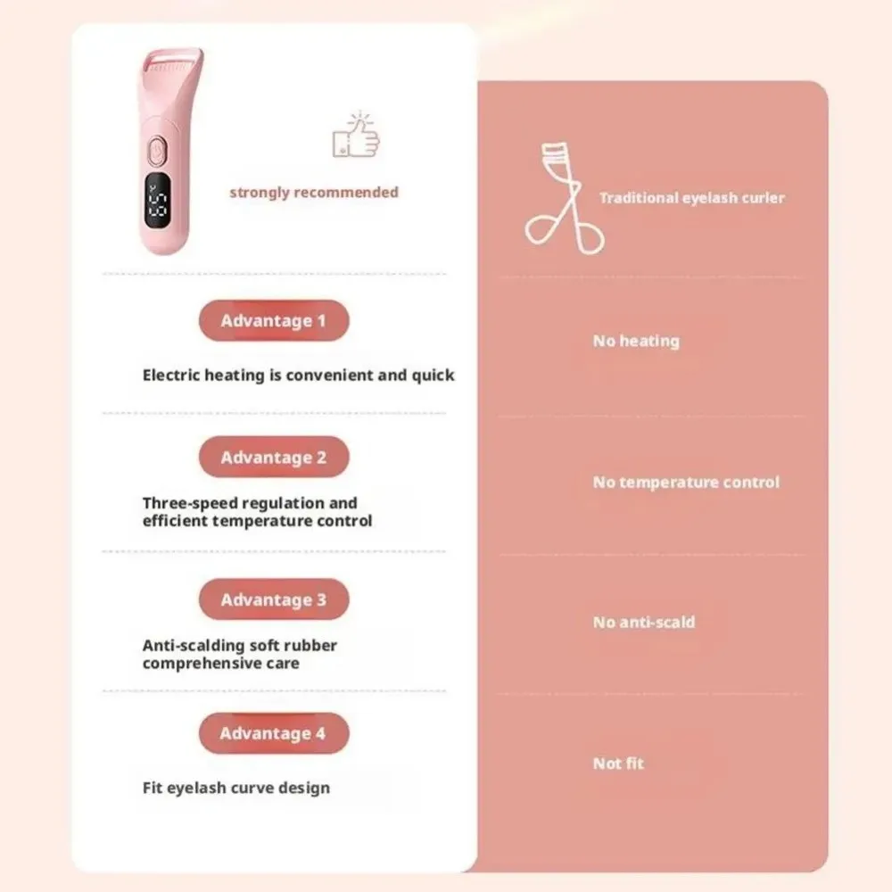 Digital Display Electric Eyelash Curler Rechargeable 3 Modes Lash Curling Wand Long-Lasting Curl Portable Design
Digital Display Electric Eyelash Curler Rechargeable 3 Modes Lash Curling Wand Long-Lasting Curl Portable Design