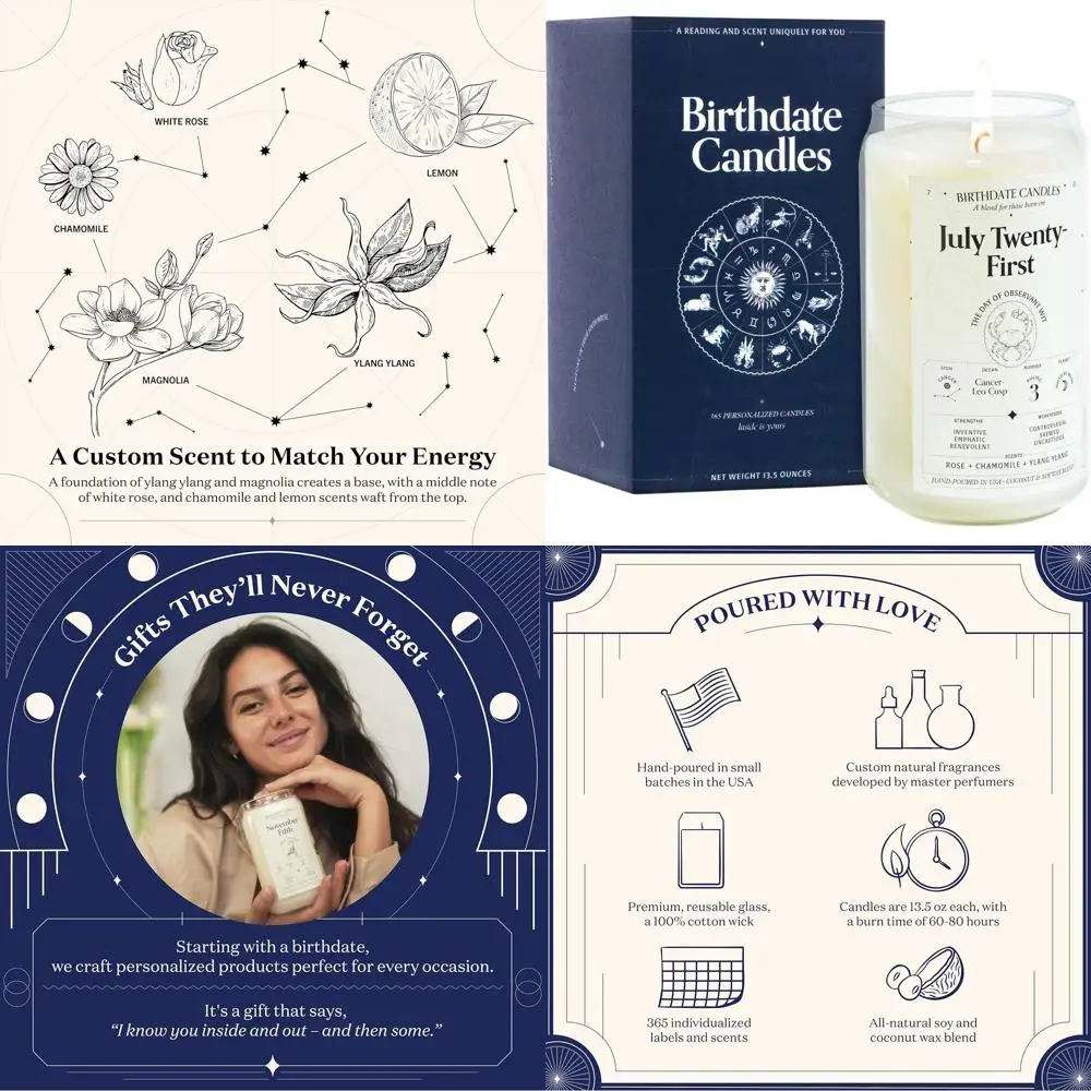 Свеча на день рождения по знаку зодиака Рак — 21 июля, аромат розы, ромашки и иланг-иланга — натуральный соевый и кокосовый воск, время горения 60-80 часов
Свеча на день рождения по знаку зодиака Рак — 21 июля, аромат розы, ромашки и иланг-иланга — натуральный соевый и кокосовый воск, время горения 60-80 часов