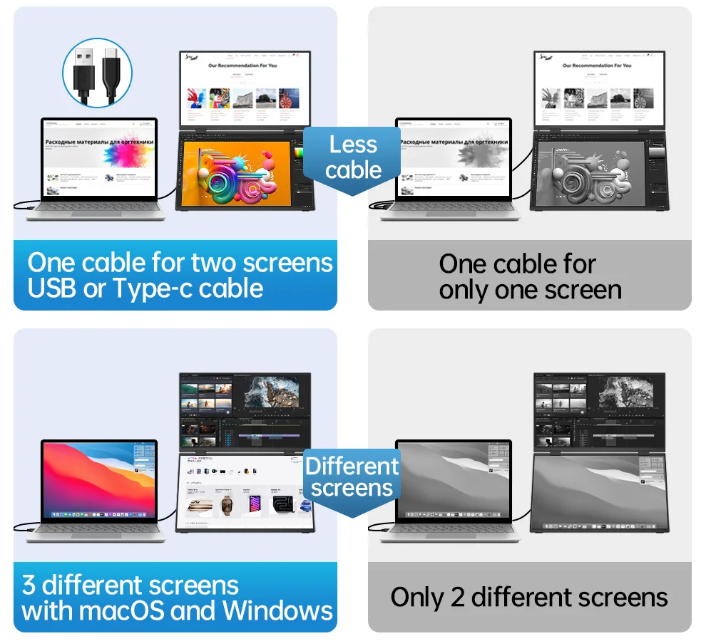 15.6\" FHD 1920x1080 IPS Portable Business Mon itor Dual Screen Foldable Laptop Display HDR 100% SRGB Ultra-Thin Design
15.6\" FHD 1920x1080 IPS Portable Business Mon itor Dual Screen Foldable Laptop Display HDR 100% SRGB Ultra-Thin Design