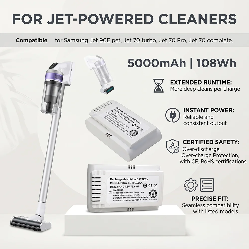 For Samsung VS15T7032P4 VCA-SBT90E VS15R8542S1 Jet 70 90E 5000mAh Li-ion Vacuum Cleaner Rechargeable Battery
For Samsung VS15T7032P4 VCA-SBT90E VS15R8542S1 Jet 70 90E 5000mAh Li-ion Vacuum Cleaner Rechargeable Battery