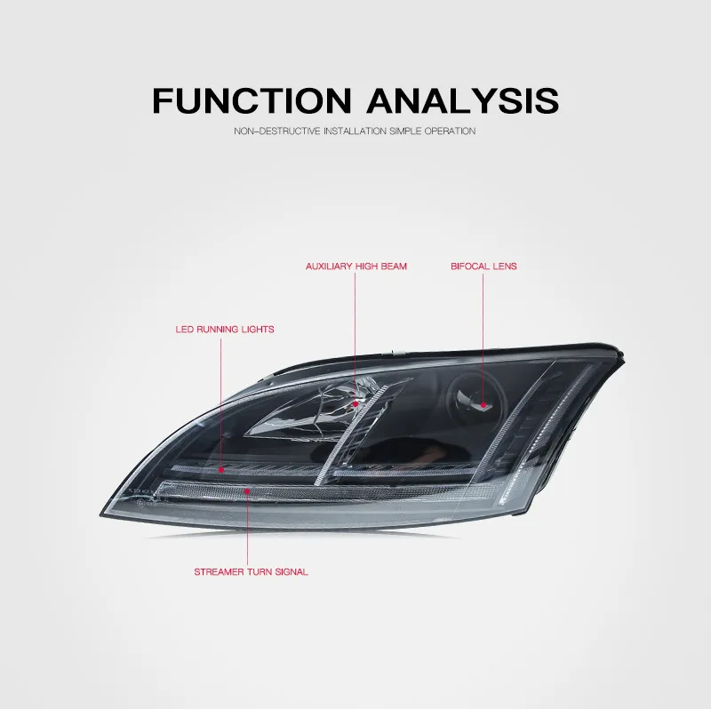 Светодиодные фары для Audi TT 2006-2012, комплект фар с LED-подсветкой, дневные ходовые огни, сигналы поворота, установка Plug and Play.
Светодиодные фары для Audi TT 2006-2012, комплект фар с LED-подсветкой, дневные ходовые огни, сигналы поворота, установка Plug and Play.