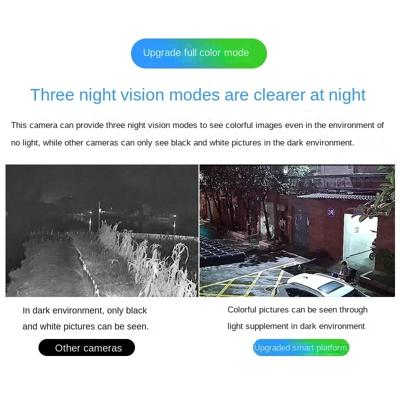 Wireless High-definition Network Wifi Monitoring Camera 1 Inch 10-light Ball Machine Home Phone Remote Monitor
Wireless High-definition Network Wifi Monitoring Camera 1 Inch 10-light Ball Machine Home Phone Remote Monitor