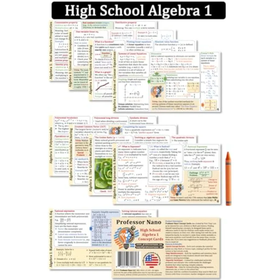 Professor Nano High School Algebra 1 Concept Cards 4x7.11 inches, Set of 10 Cheat Sheet, Quickstudy
Professor Nano High School Algebra 1 Concept Cards 4x7.11 inches, Set of 10 Cheat Sheet, Quickstudy