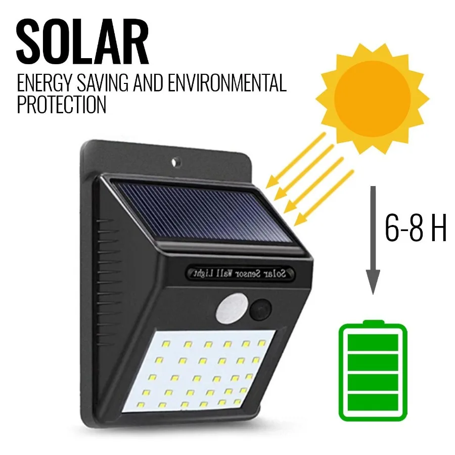 Motion Sensor Light Outdoor Solar Powered Security Lights 10 LED Wireless Flood
Motion Sensor Light Outdoor Solar Powered Security Lights 10 LED Wireless Flood