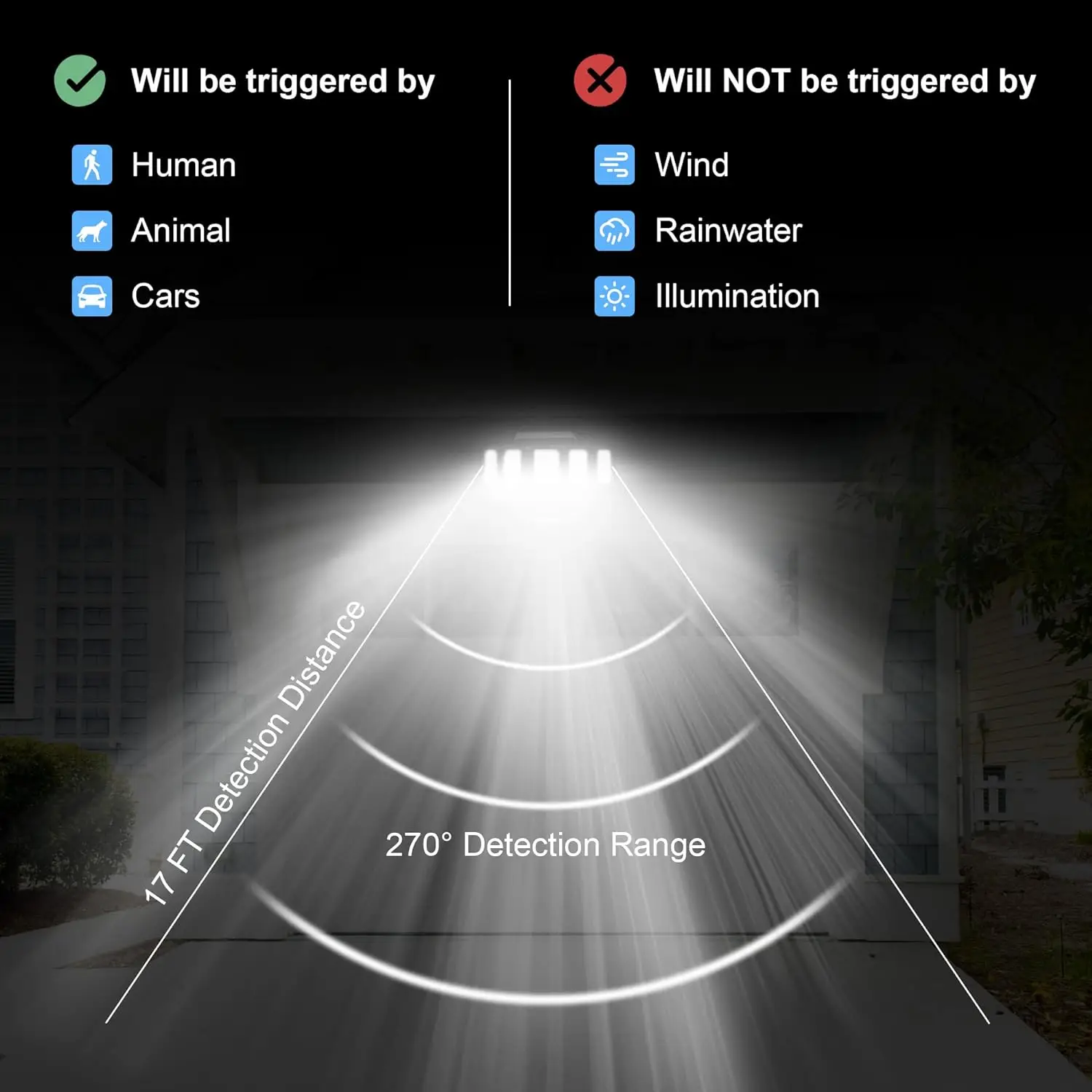 High Quality IP65 2200mah Motion Activated Security Lights 300 LED Solar Outdoor Sensor Waterproof Wide-Angle Wall Lamps Garden
High Quality IP65 2200mah Motion Activated Security Lights 300 LED Solar Outdoor Sensor Waterproof Wide-Angle Wall Lamps Garden