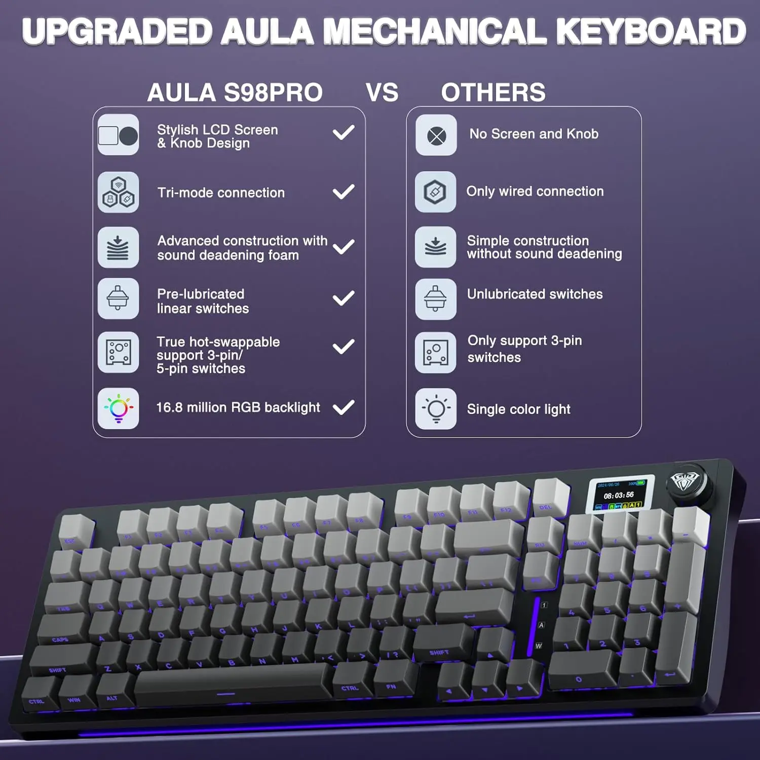 AULA S98pro Wireless Mechanical Keyboard Three Mode Gasket RGB Hot-swap Esports Gaming Keyboard with TFT and Multi-function Knob
AULA S98pro Wireless Mechanical Keyboard Three Mode Gasket RGB Hot-swap Esports Gaming Keyboard with TFT and Multi-function Knob