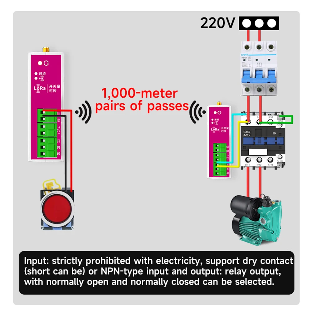 Wireless transmission module for switch quantity, remote control of switch, industrial relay, remote control, transceiver and re
Wireless transmission module for switch quantity, remote control of switch, industrial relay, remote control, transceiver and re