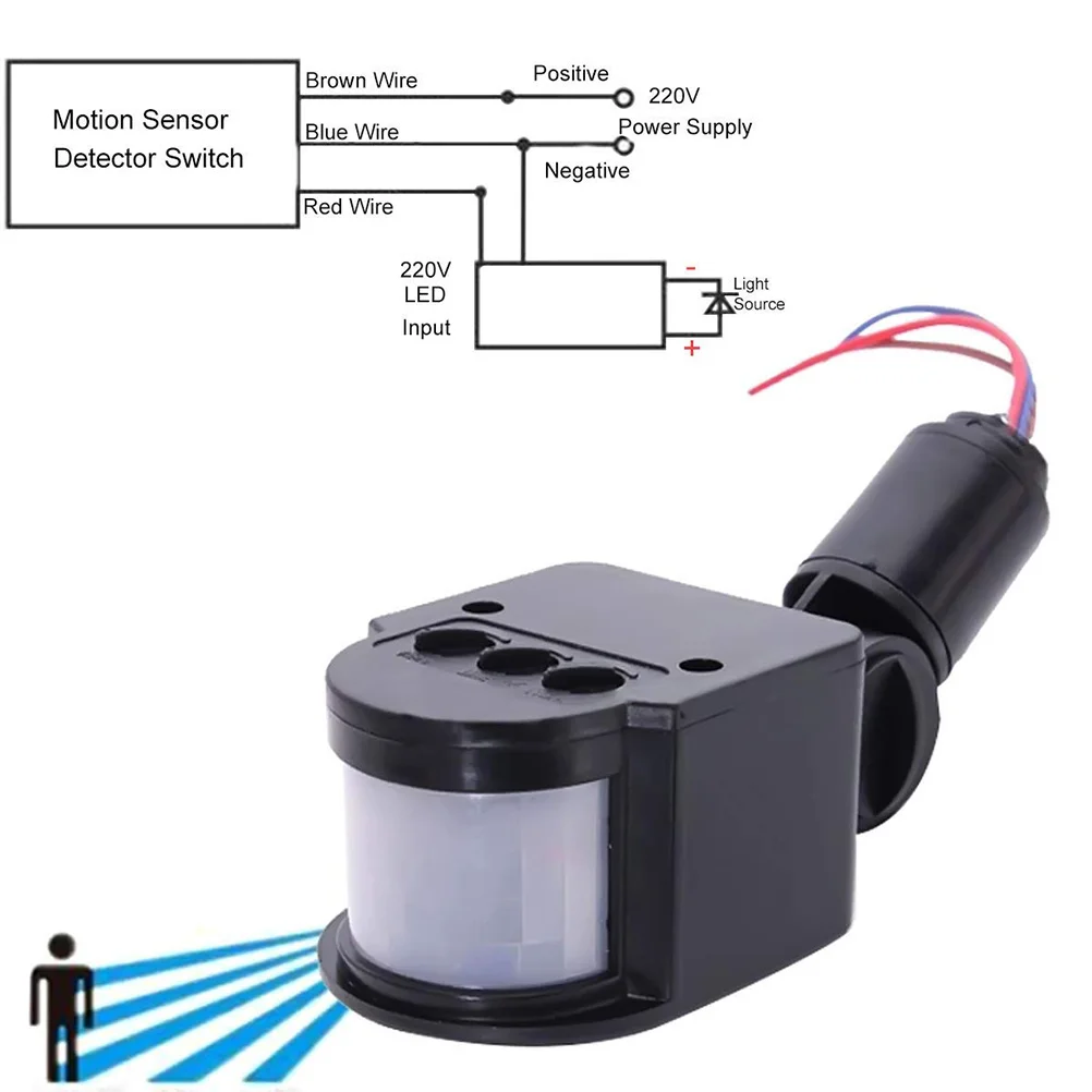 Smart Motion Sensor Light Switch 265V Ac 85V High Sensitivity Infrared Auto On Off Energy Saving Low Power Sensor
Smart Motion Sensor Light Switch 265V Ac 85V High Sensitivity Infrared Auto On Off Energy Saving Low Power Sensor