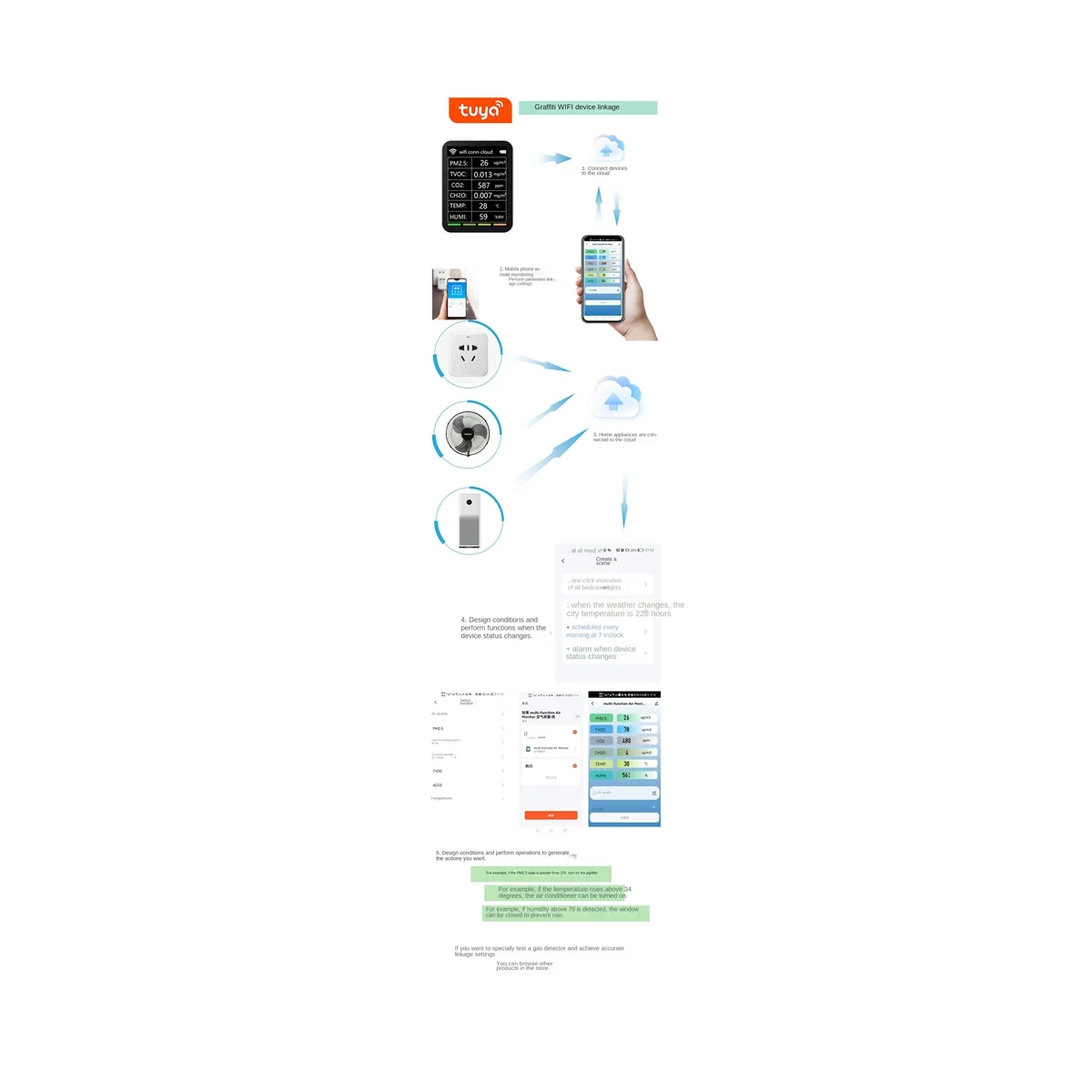 Tuya Smart WiFi CO2 Detector Sensor Air Quality Monitor TVOC CO2 Gas CH2O Temperature Humidity Meter Detector,Black
Tuya Smart WiFi CO2 Detector Sensor Air Quality Monitor TVOC CO2 Gas CH2O Temperature Humidity Meter Detector,Black