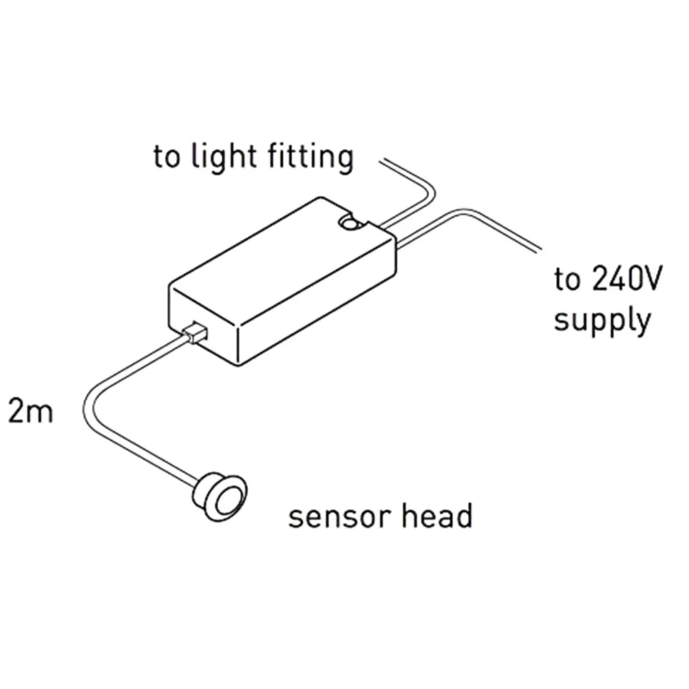 Double-Hand Sweep Induction Switch Touch Sensor Door Control Proximity Switch Dual Touch Sensor Proximity Switch Electrical Tool
Double-Hand Sweep Induction Switch Touch Sensor Door Control Proximity Switch Dual Touch Sensor Proximity Switch Electrical Tool