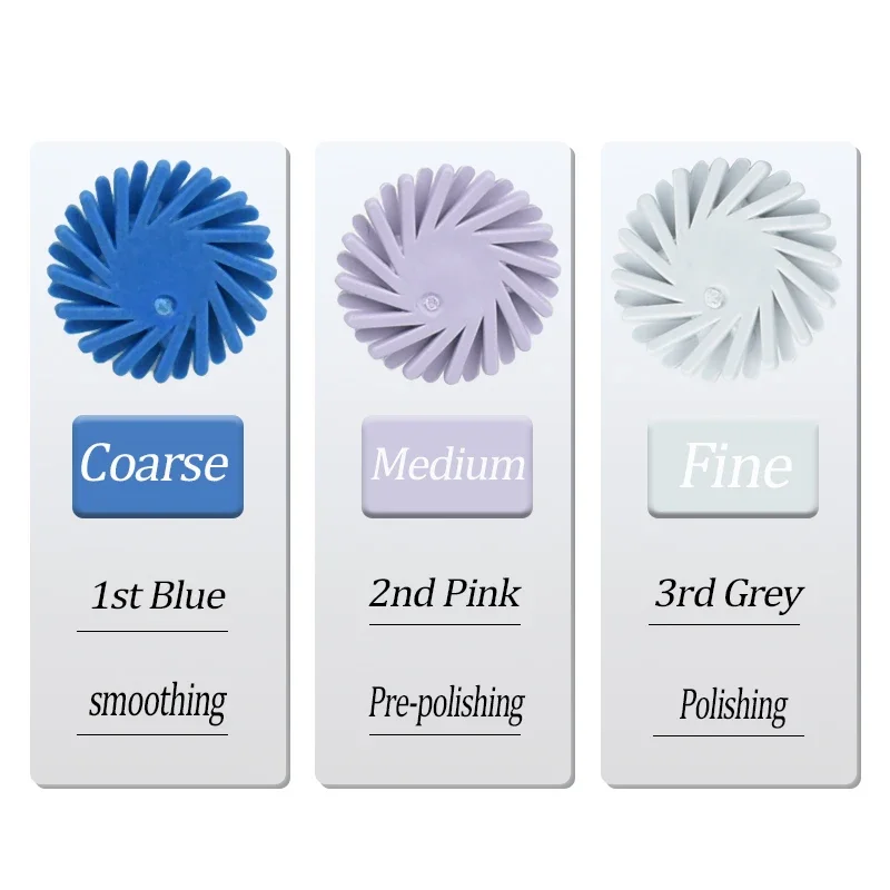 Dental Rubber Polisher Composite Resin Polishing Disc Diamond System RA Disc 14mm Wheel Spiral Flex Brush Burs 3 Colors
Dental Rubber Polisher Composite Resin Polishing Disc Diamond System RA Disc 14mm Wheel Spiral Flex Brush Burs 3 Colors