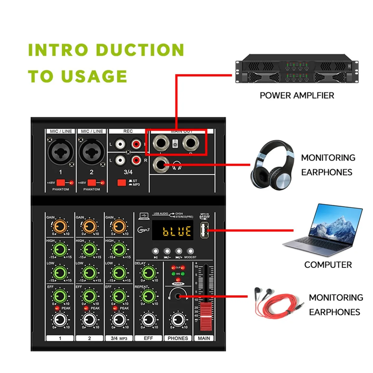 SVFE-gGAX-A4 Professional Portable Digital Dj Console with USB Mixer Border Live Singing 4 Channel Audio Mixer
SVFE-gGAX-A4 Professional Portable Digital Dj Console with USB Mixer Border Live Singing 4 Channel Audio Mixer