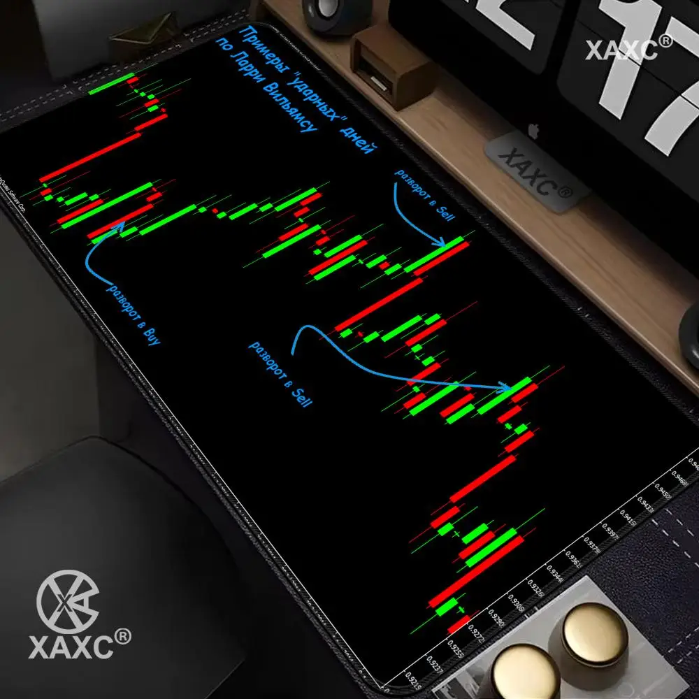 Stock Market Candle Chart Kawaii Mouse Pad Gamer Setup Gaming Accessories Pc Cabinet Deskmat Rubber Mat Mausepad Mousepad Mats
Stock Market Candle Chart Kawaii Mouse Pad Gamer Setup Gaming Accessories Pc Cabinet Deskmat Rubber Mat Mausepad Mousepad Mats