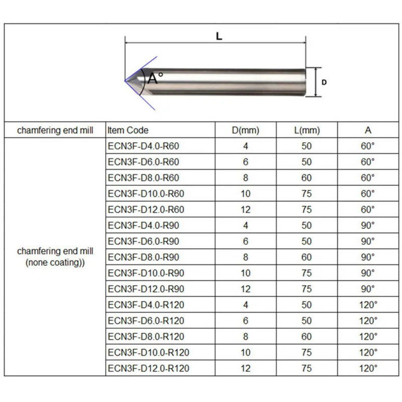 Carbide Chamfer Router Bit 6mm Shank 60 Degree Angle Suitable for Aluminum Copper Magnesium Zinc Alloy Processing
Carbide Chamfer Router Bit 6mm Shank 60 Degree Angle Suitable for Aluminum Copper Magnesium Zinc Alloy Processing