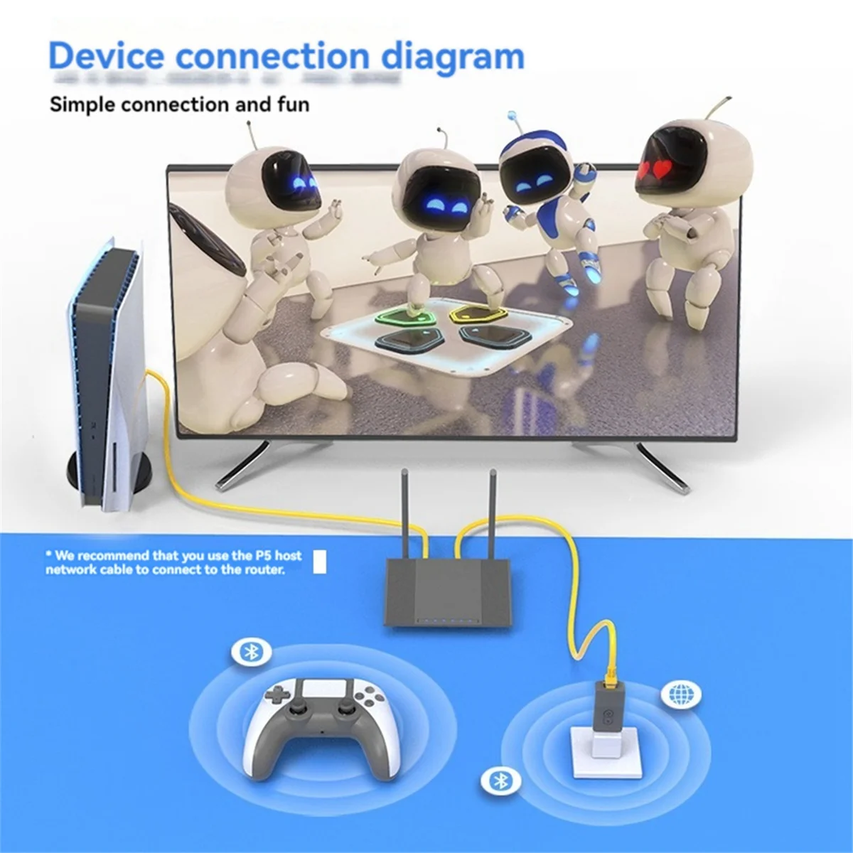Для игровой консоли PS5 Сетевой адаптер WiFi Преобразователь Беспроводной адаптер
Для игровой консоли PS5 Сетевой адаптер WiFi Преобразователь Беспроводной адаптер