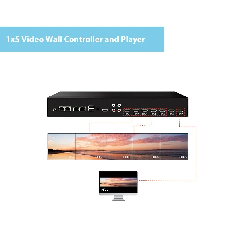 Player O Port With Controller
Player O Port With Controller