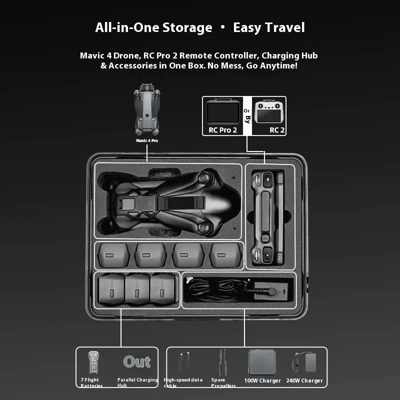 Explosion-proof Carrying Case For DJI Mavic 4 Pro RC 2/RC Pro 2 Remote Controls Storage Bag For Mavic 4 Pro Box Drone Accessory
