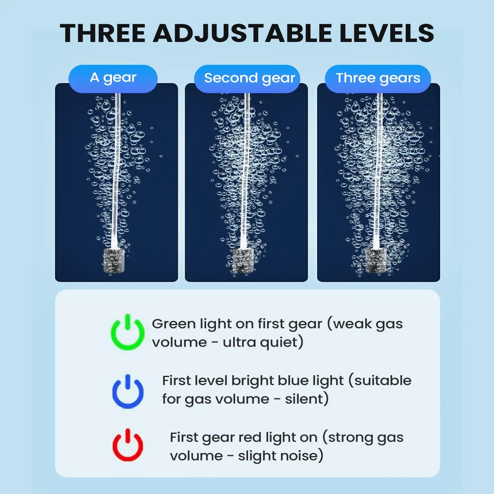 Портативный аэратор для рыбы с 3 режимами, регулируемый компрессор для аквариума, для дома, пикника, улицы, транспортировки живой наживки и рыбоводства
Портативный аэратор для рыбы с 3 режимами, регулируемый компрессор для аквариума, для дома, пикника, улицы, транспортировки живой наживки и рыбоводства