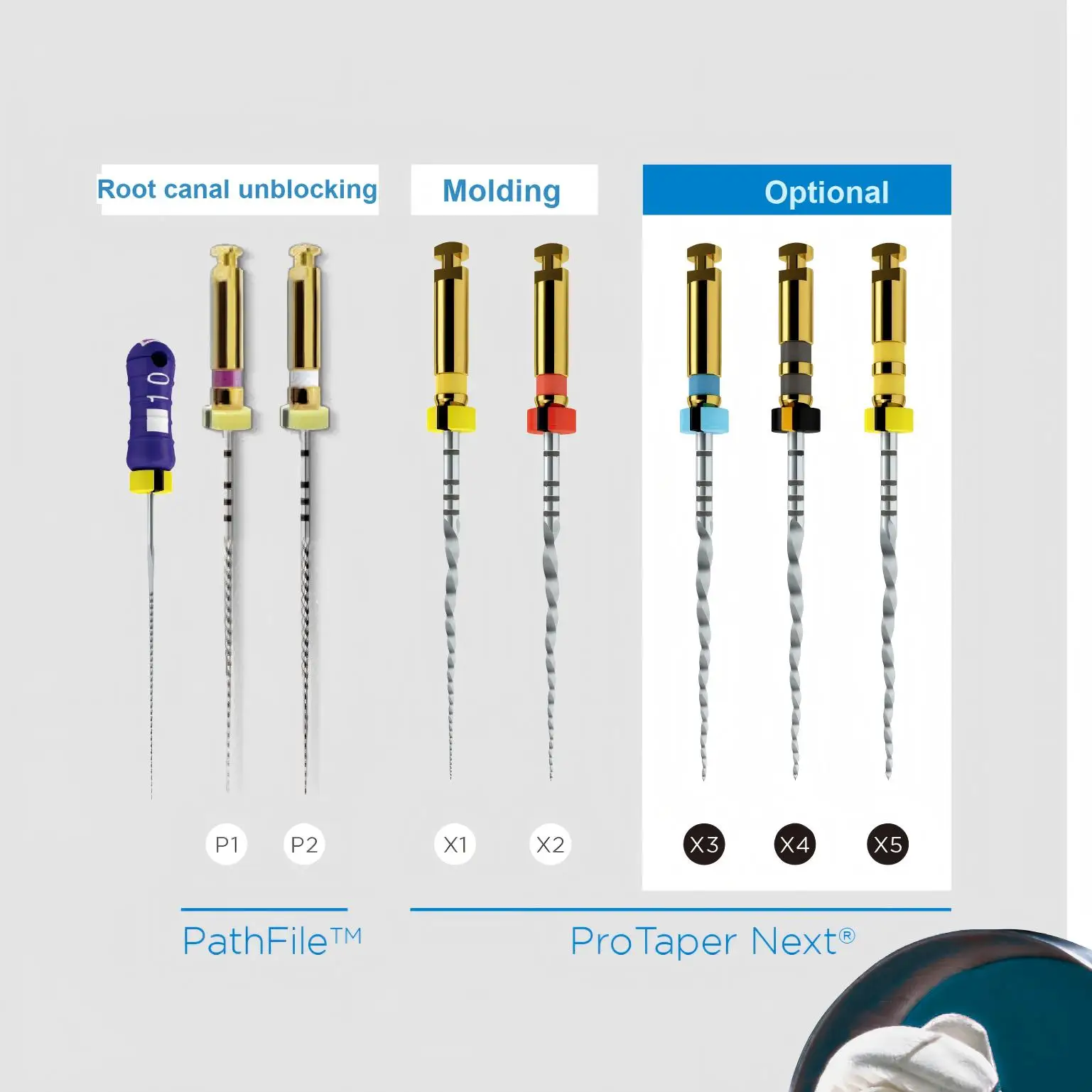 Dentsply ProTaper следующие файлы корневых каналов 21 мм/25 мм, смешанная упаковка с несколькими спецификациями, эндодонтические стоматологические инструменты для профессионального использования
Dentsply ProTaper следующие файлы корневых каналов 21 мм/25 мм, смешанная упаковка с несколькими спецификациями, эндодонтические стоматологические инструменты для профессионального использования