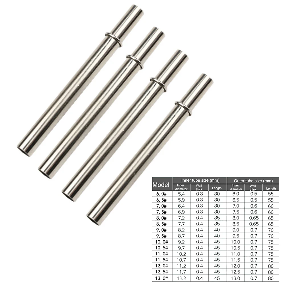 1 Pc Fishing Rod Connection Tube Fishing Pole DIY Fishing Pole Building Repair Accessories Fishing Line Crimp Sleeves 2024
1 Pc Fishing Rod Connection Tube Fishing Pole DIY Fishing Pole Building Repair Accessories Fishing Line Crimp Sleeves 2024