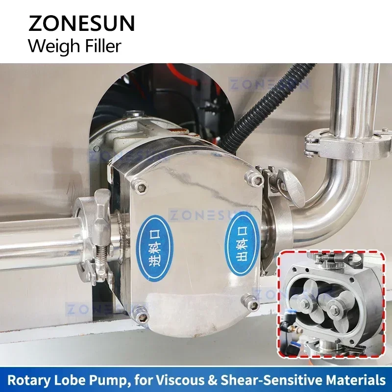 Zonesun Rotary Lobe Pump Paste Filling Machine Thick Paste Filling Equipment Weighing Function ZS-RPW1Z
Zonesun Rotary Lobe Pump Paste Filling Machine Thick Paste Filling Equipment Weighing Function ZS-RPW1Z