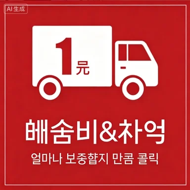 Shipping fee differential Shipping fee differential bag
Shipping fee differential Shipping fee differential bag