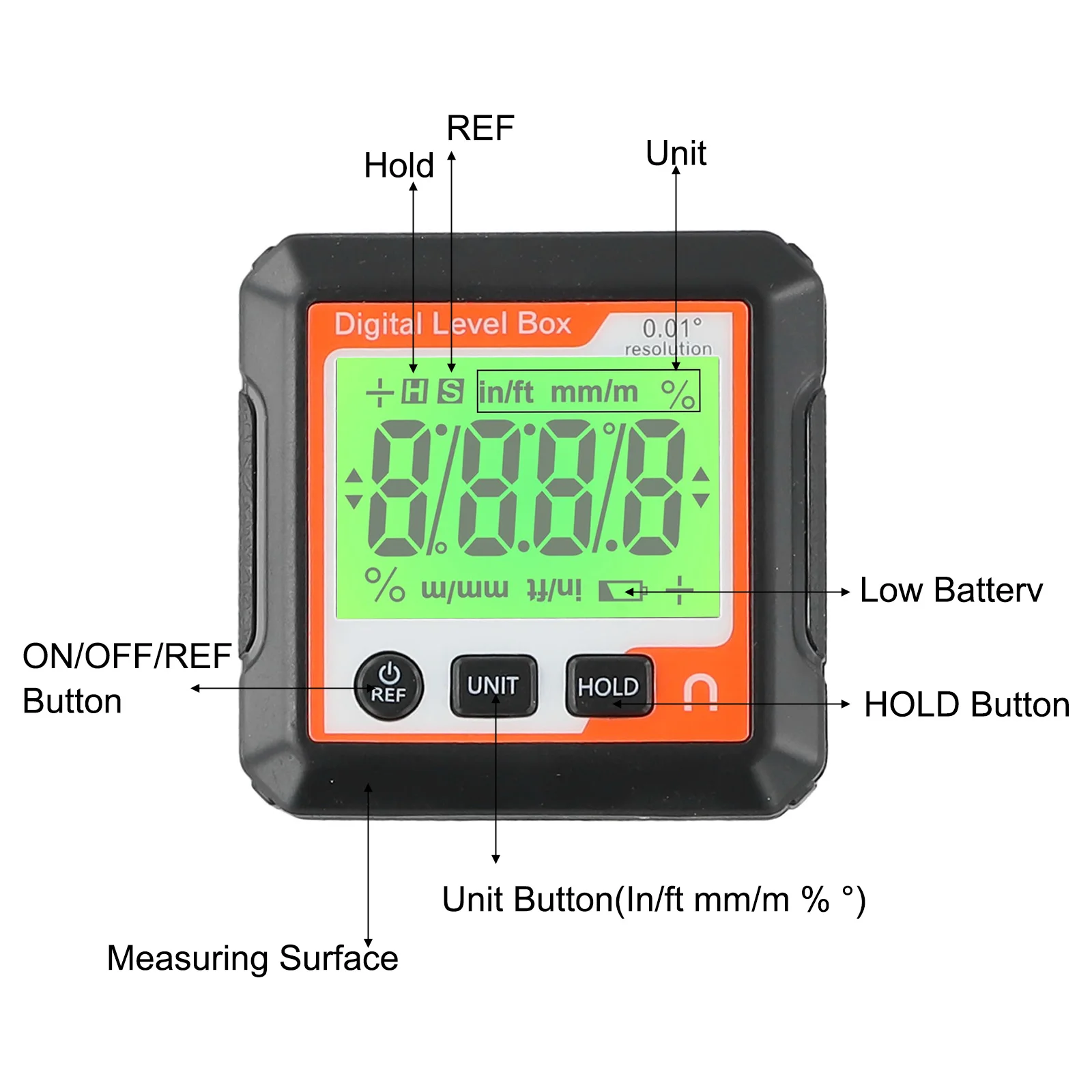 5,7*2,5*5,7 см 2,24*0,98*2,24 дюйма портативный измеритель угла портативный датчик угла инструмент для измерения угла точность 0,1
5,7*2,5*5,7 см 2,24*0,98*2,24 дюйма портативный измеритель угла портативный датчик угла инструмент для измерения угла точность 0,1