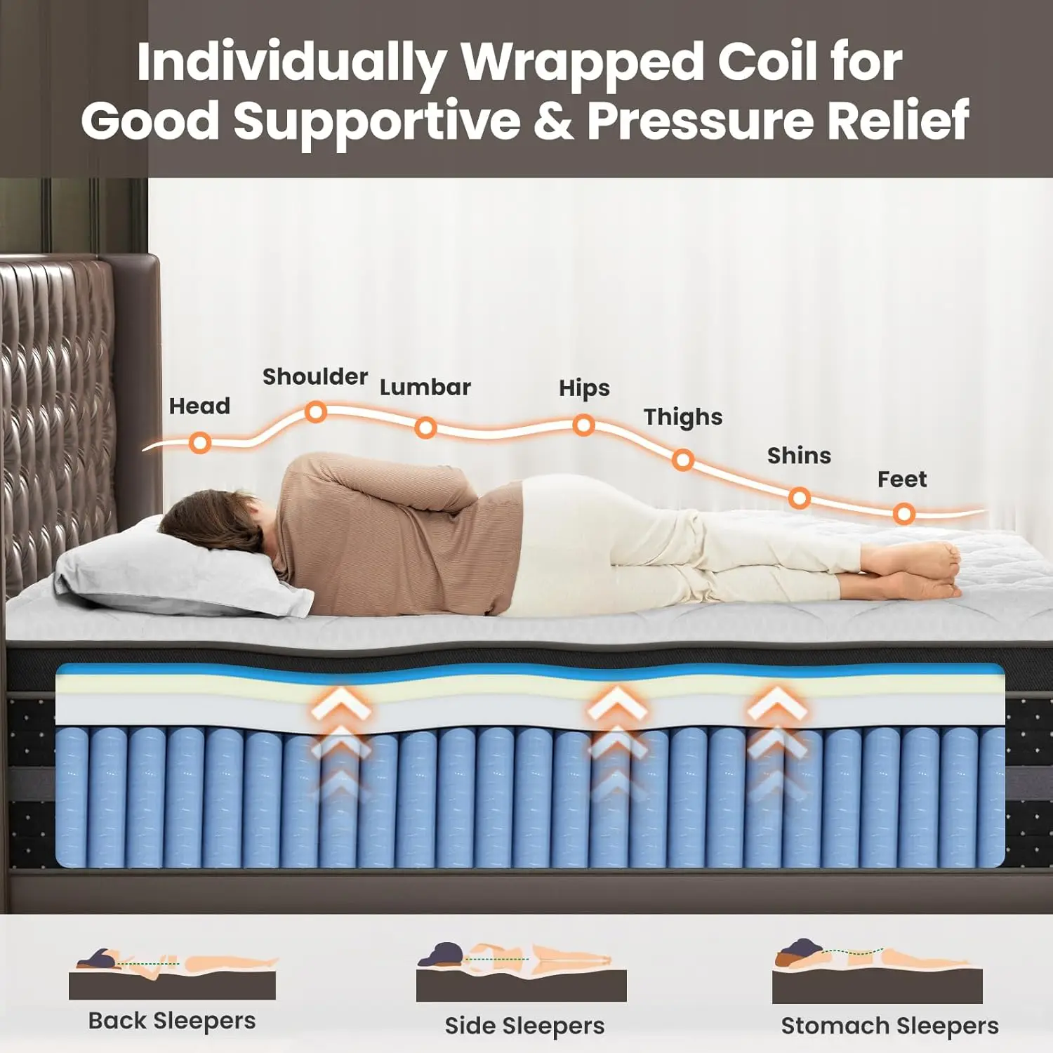 14 Inch Hotel Collection Hybrid Mattress Back and Support Zoned Support Deep Sleep Mattress Bed in Box
14 Inch Hotel Collection Hybrid Mattress Back and Support Zoned Support Deep Sleep Mattress Bed in Box