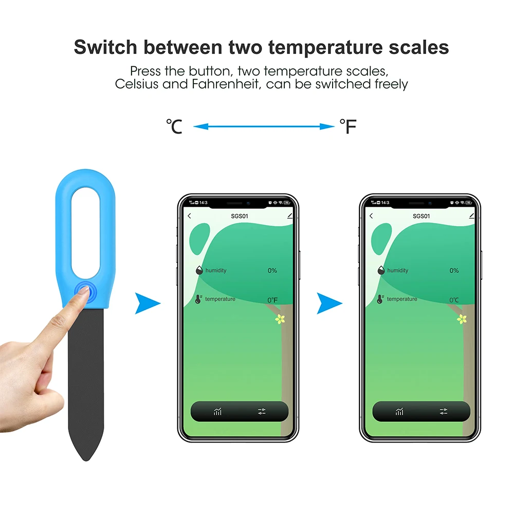 Bluetooth тестер почвы умный 2 в 1, измеритель влажности почвы, водонепроницаемый термогигрометр, детектор почвы и растений для сада, фермы, сада
Bluetooth тестер почвы умный 2 в 1, измеритель влажности почвы, водонепроницаемый термогигрометр, детектор почвы и растений для сада, фермы, сада