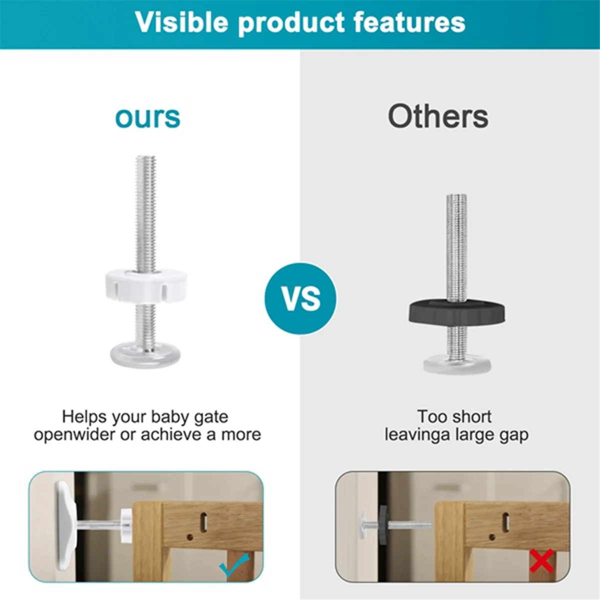 A75K Gate Adapter 4PCS Gate Threaded Spindle Rod Pressure Gate Replacement Parts Screw Mounted Bolts Kit for Pets Gates