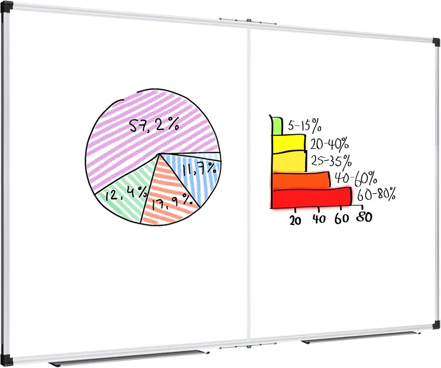 Magnetic Whiteboard 60x36 Inch Foldable Dry Erase Board with Aluminium Frame & Marker Tray for Office Home School
Magnetic Whiteboard 60x36 Inch Foldable Dry Erase Board with Aluminium Frame & Marker Tray for Office Home School