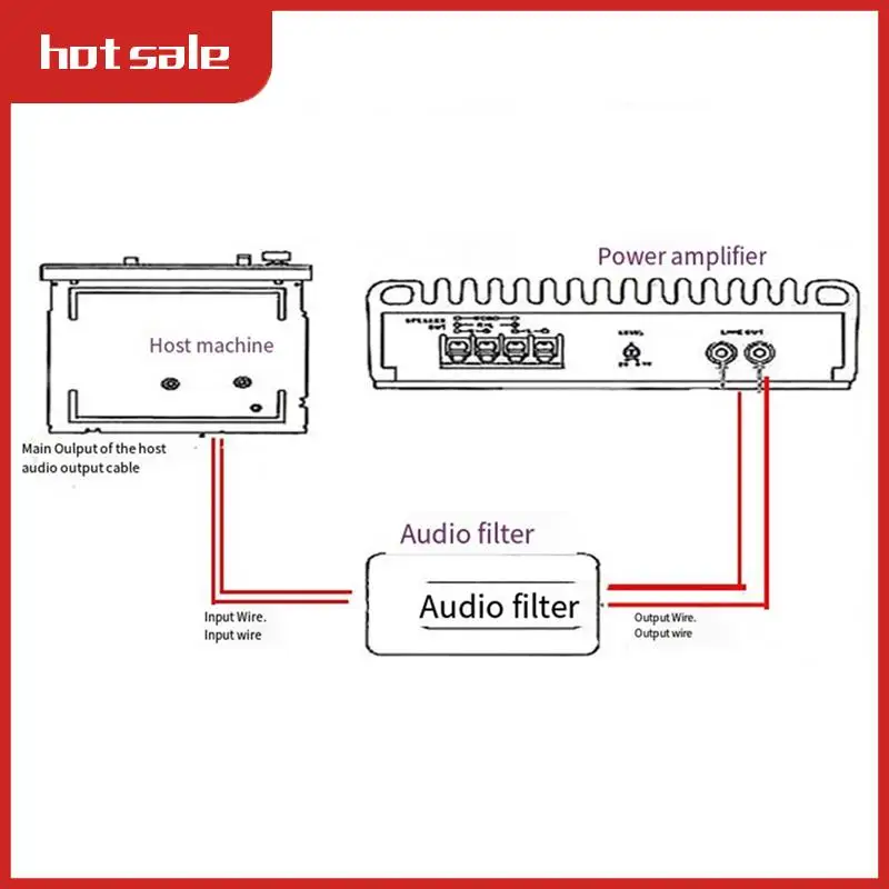 3.5 Audio Isolator Anti-Interference Noise Filter For Eliminate Audio Current Sound 1 PCS
3.5 Audio Isolator Anti-Interference Noise Filter For Eliminate Audio Current Sound 1 PCS