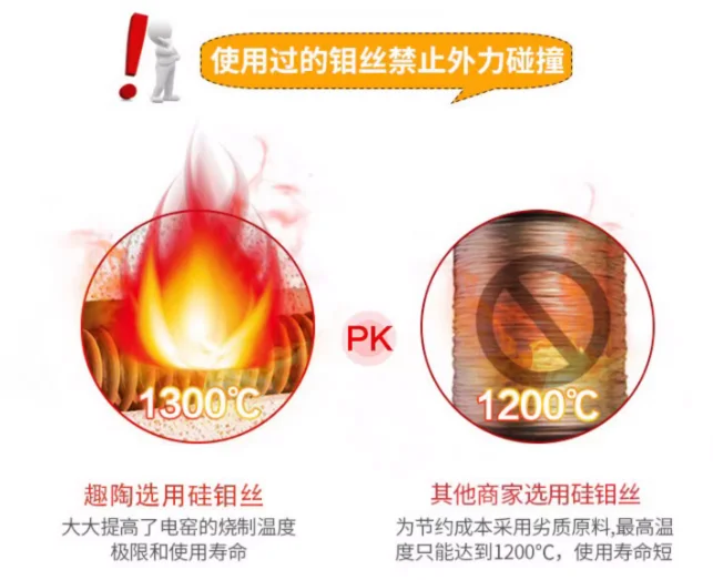 2026 Ceramic Art Electric Kiln Medium and High Temperature Ceramic Stove Low Power Ceramic Furnace Equipment Intelligent Kiln
2026 Ceramic Art Electric Kiln Medium and High Temperature Ceramic Stove Low Power Ceramic Furnace Equipment Intelligent Kiln