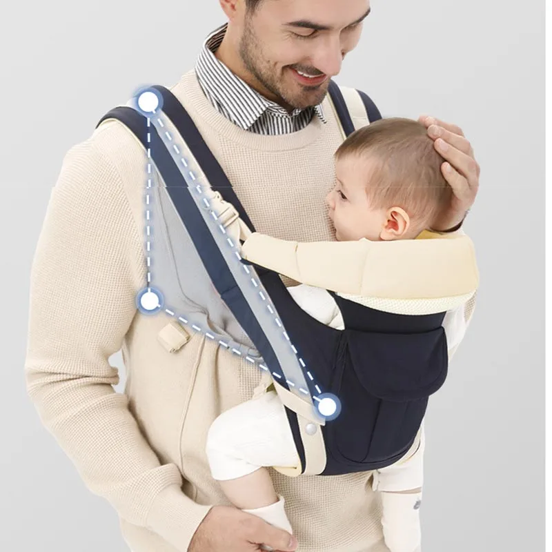 Baby Carrier Sling Versatile For All Seasons Multifunctional Shoulder Baby Carrier Four Carrying Methods Front And Back
Baby Carrier Sling Versatile For All Seasons Multifunctional Shoulder Baby Carrier Four Carrying Methods Front And Back
