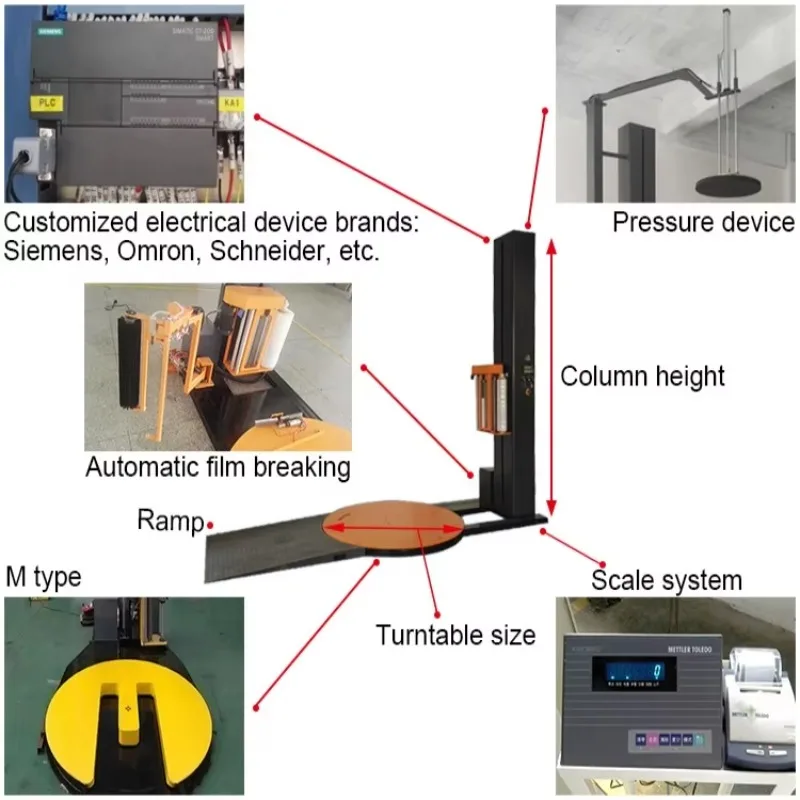 Automatic Pallet Stretch Wrapping Machine Warehouse Logistics Shipping Wrapper Equipment
Automatic Pallet Stretch Wrapping Machine Warehouse Logistics Shipping Wrapper Equipment