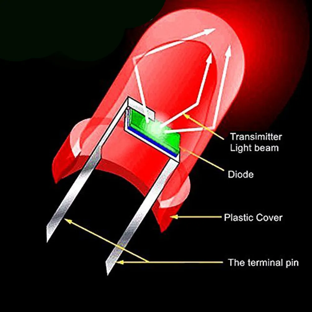 750Pcs 3Mm LED Light Emitting Diode Set Multicolor Diffused Electronic Parts Kit Box for Electrical Projects Signal Indicator
750Pcs 3Mm LED Light Emitting Diode Set Multicolor Diffused Electronic Parts Kit Box for Electrical Projects Signal Indicator