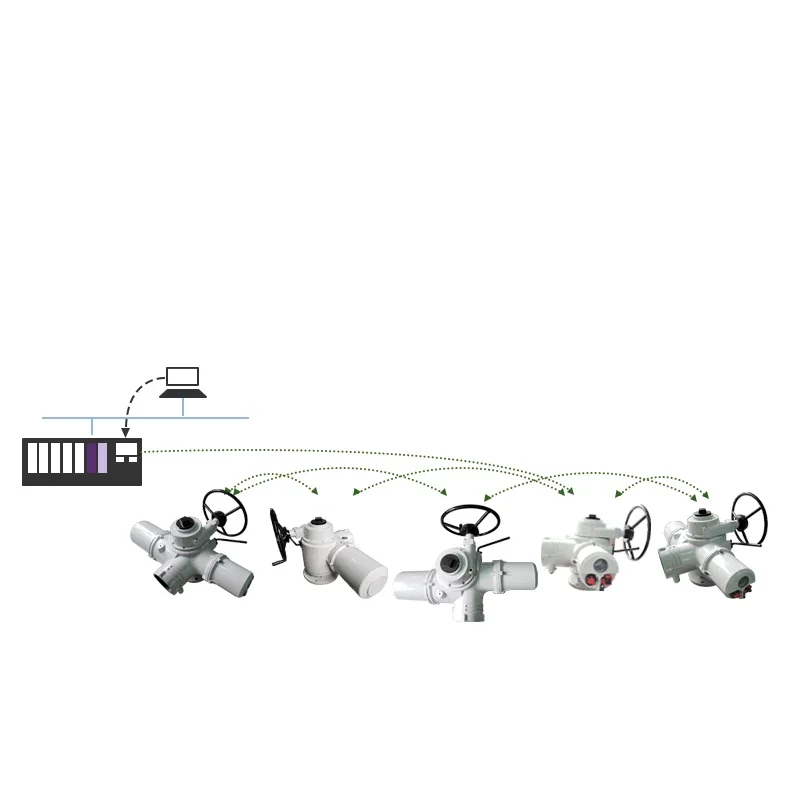 Factory Multi Turn Intelligent Modulating Electric Actuator with Profibus DP, Modbus RTU, Hart FF IP68 for Power Plant
Factory Multi Turn Intelligent Modulating Electric Actuator with Profibus DP, Modbus RTU, Hart FF IP68 for Power Plant