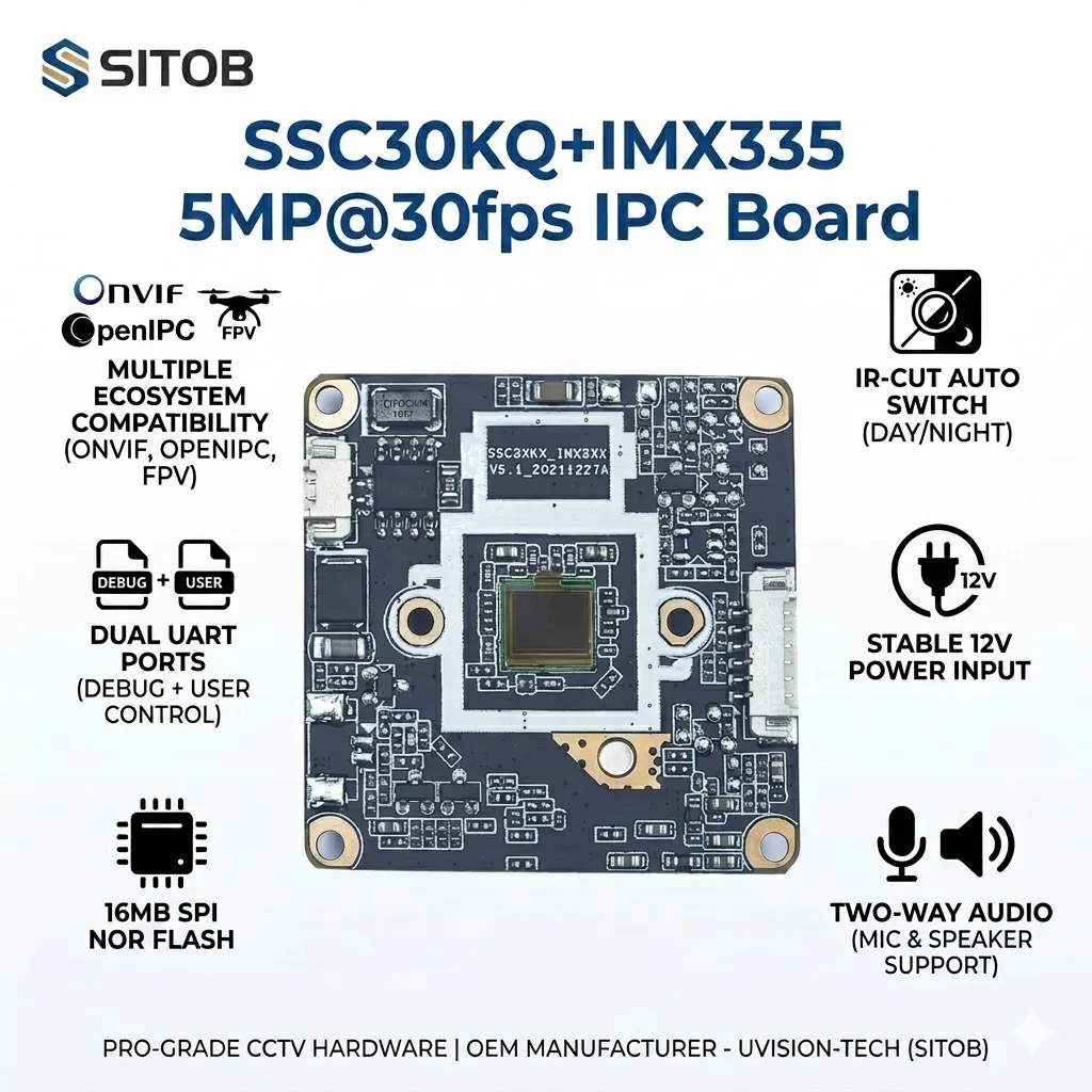 Модуль SSC30KQ IMX335 Starvis 5 МП при 30 кадрах/с для камер видеонаблюдения/OpenIPC, процессор SigmaStar, 16 МБ Flash, 12 В, двойной UART, IR-CUT, аудиомикрофон, динамик
Модуль SSC30KQ IMX335 Starvis 5 МП при 30 кадрах/с для камер видеонаблюдения/OpenIPC, процессор SigmaStar, 16 МБ Flash, 12 В, двойной UART, IR-CUT, аудиомикрофон, динамик