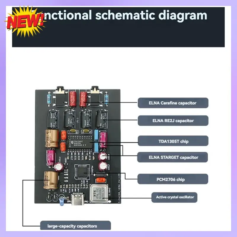 T24C TDA1305T USB-декодер Мобильная аудиокарта OTG Hi-Fi с PCM2706, 20-20 кГц, входом Type-C, двойным выходом AUX
T24C TDA1305T USB-декодер Мобильная аудиокарта OTG Hi-Fi с PCM2706, 20-20 кГц, входом Type-C, двойным выходом AUX