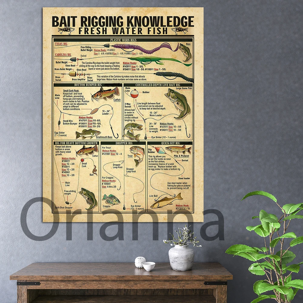 Bait Rigging Knowledge Fresh Water Fish Retro Poster,Fisherman Wall Art Prints Canvas Painting Home Decor, Fishing Gifts For Dad
Bait Rigging Knowledge Fresh Water Fish Retro Poster,Fisherman Wall Art Prints Canvas Painting Home Decor, Fishing Gifts For Dad