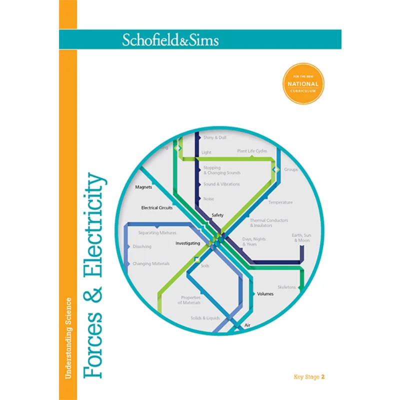 Понимание научных силы Электричество Пенни Джонсон Шуфилд и Симс 9780721712895 Книга
Понимание научных силы Электричество Пенни Джонсон Шуфилд и Симс 9780721712895 Книга