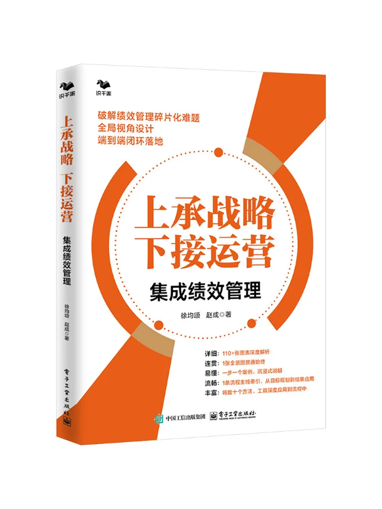 Book-Winshare Top Strategy Bottom Operations Integrated Performance Management
Book-Winshare Top Strategy Bottom Operations Integrated Performance Management